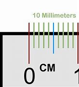 Image result for 1 Cm Is