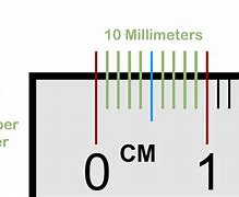 Image result for How Many mm in One Cm