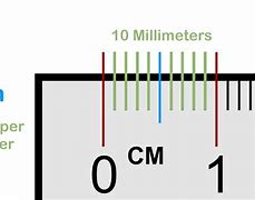 Image result for How Long Is 40 Cm