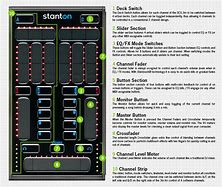 Image result for Stanton Touch Mixer