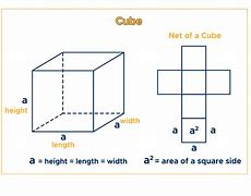 Image result for Cube Length Width/Height