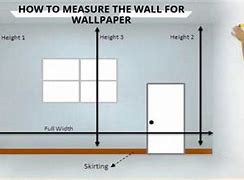 Image result for How to Measure a Wall for Wallpaper