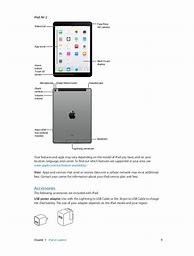 Image result for iPad Pro Manual