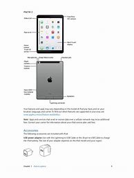 Image result for iPad S 32 Manual