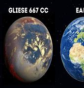 Image result for Most Earth-like Planets