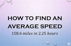 Image result for How Fast Is 13 Miles per Hour