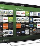 Image result for Sony BRAVIA 1080P