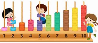 Image result for Use Abacus Clip Art