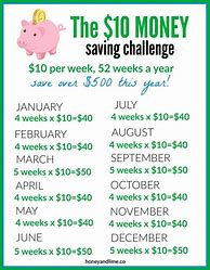 Image result for 5 Month Money Challenge