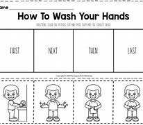 Image result for Hand Washing Boardmaker