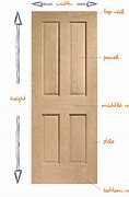 Image result for Door Sizes Chart USA