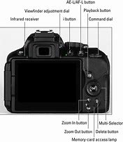 Image result for Camera Button On Keyboard