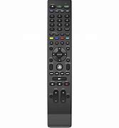 Image result for Sony PlayStation Remote
