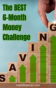 Image result for 6 Month Money Challenge