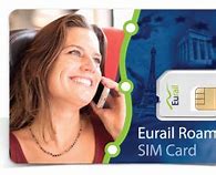 Image result for Cricket Sim Card