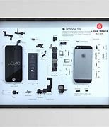 Image result for iPhone 5 Template