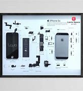 Image result for Template Framing iPhone 5