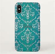 Image result for iPhone Covers Custom