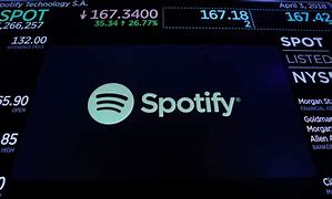 Image result for Spotify Market Share