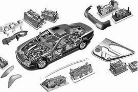 Image result for Car Manifacturing Machines