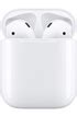 Image result for Apple Air Pods 2 Review Pic