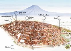 Image result for Map of Pompeii Before Eruption