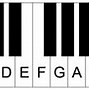 Image result for Printable Keyboard Diagram