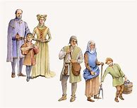 Image result for Medieval Peasants Clothing for Men