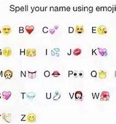 Image result for My Name in Emojis