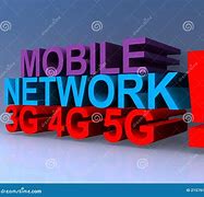 Image result for Anh Ve 3G/4G