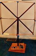 Image result for Best Antenna for Medium Wave