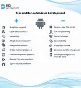 Image result for Pros and Cons of Android
