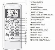 Image result for Sharp AQUOS Error Codes