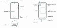 Image result for Handleiding Samsung Galaxy A50