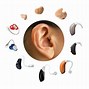 Image result for Hearing Aid Technology