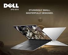 Image result for Dell Eveo Box