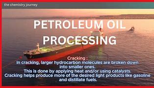 Image result for Crude Oil Extraction