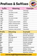 Image result for Prefixes and Suffixes Examples