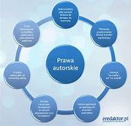 Image result for co_oznacza_Źródło_prawa