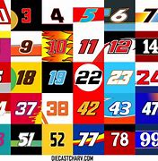 Image result for NASCAR Cup