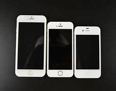 Image result for iPhone 6 Screen Resolution
