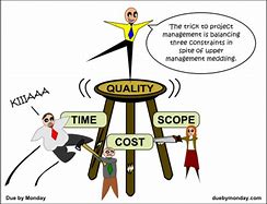 Image result for Project Planning Cartoon
