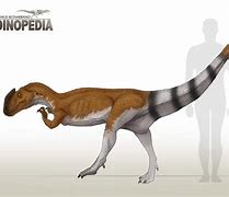 Image result for co_to_za_zupaysaurus