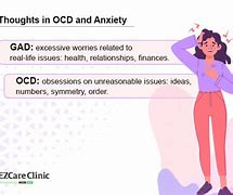 Image result for Anxiety Plus OCD