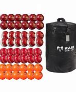 Image result for Coaching Cricket Bundles