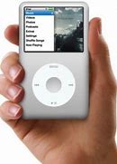 Image result for Old iPod Touch