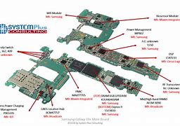 Image result for Samsung S9 Insbe Parts