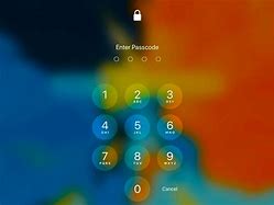 Image result for Passcode Types iPhone