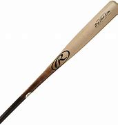 Image result for Broom Stick Baseball Bat