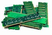 Image result for Ram Random Access Memory Definition